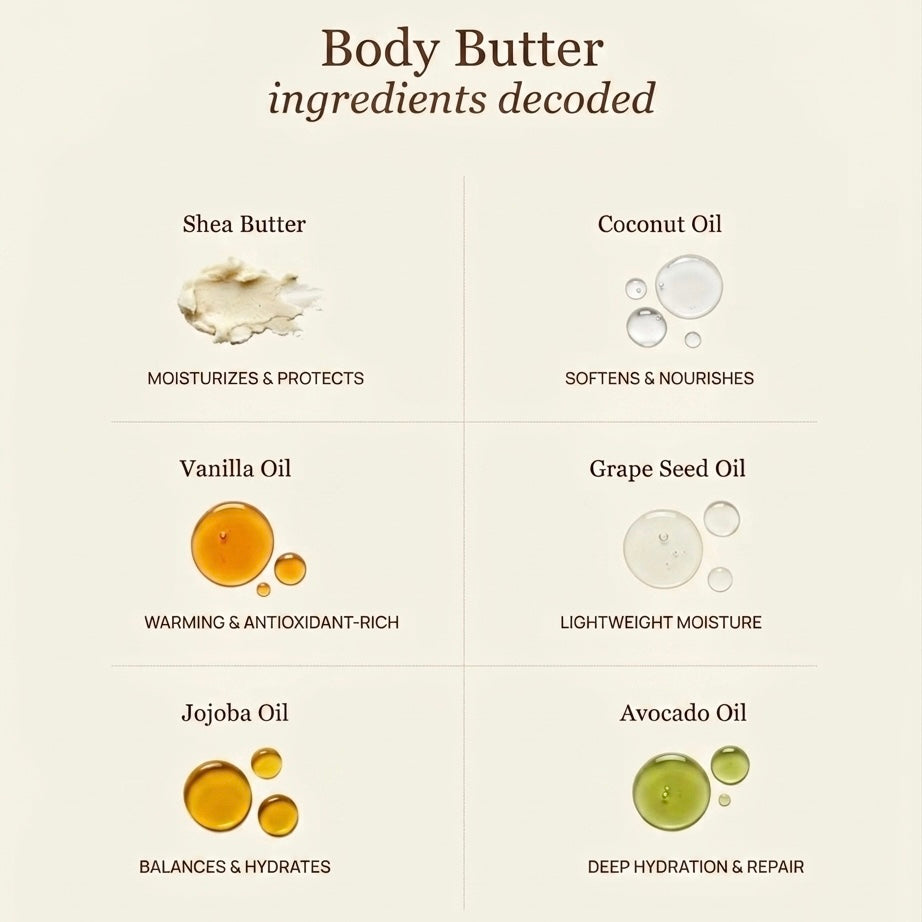 Body Butter (100g)