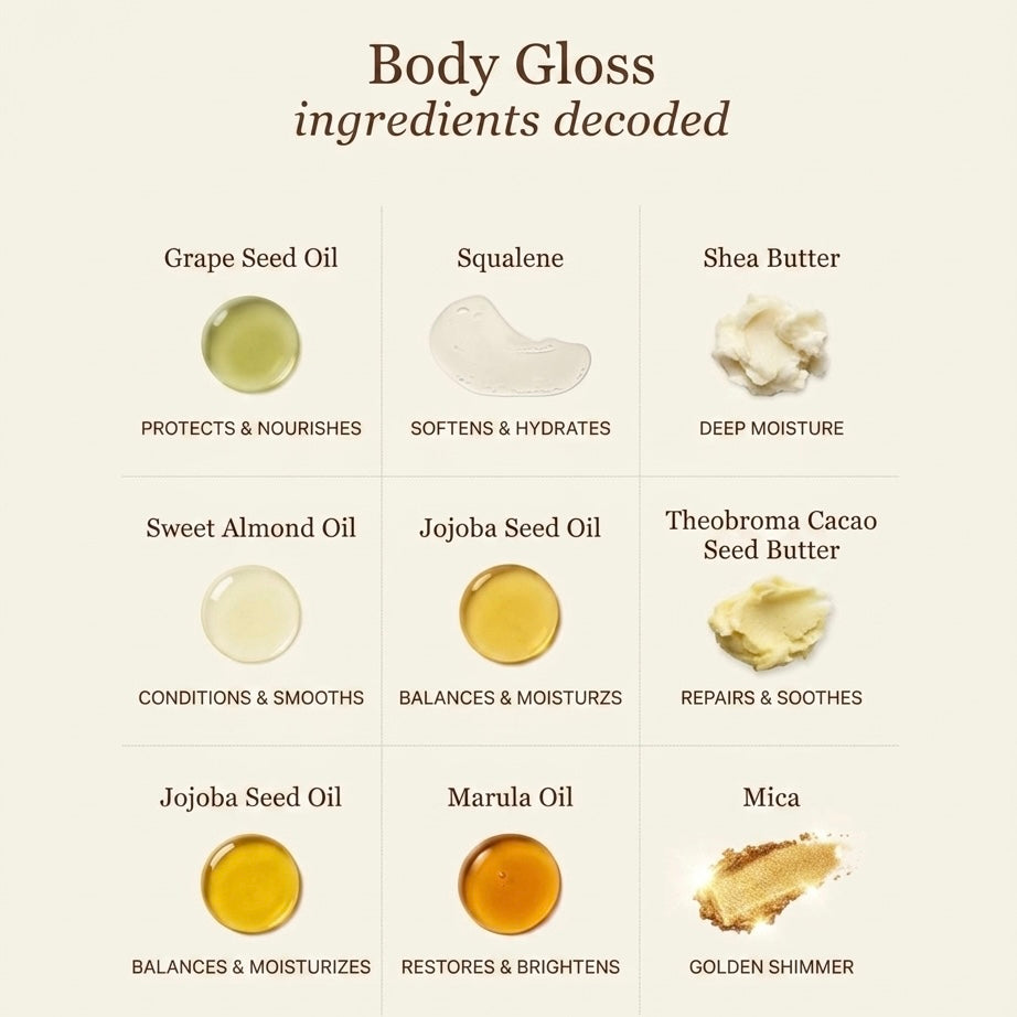 Body Gloss (50ml)