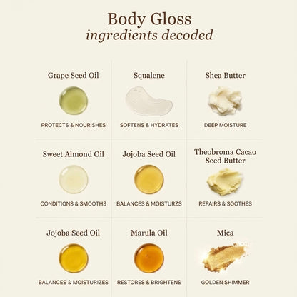 Body Gloss (50ml)