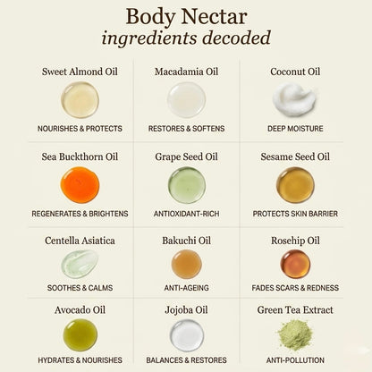 Body Nectar (100ml)
